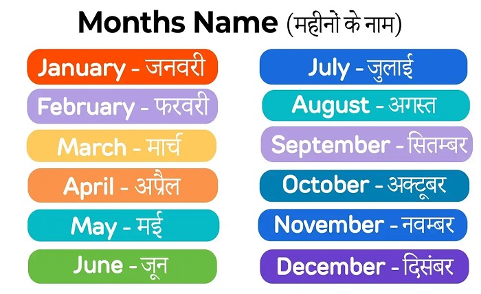 12 महीनों के नाम हिंदी और अंग्रेजी में
