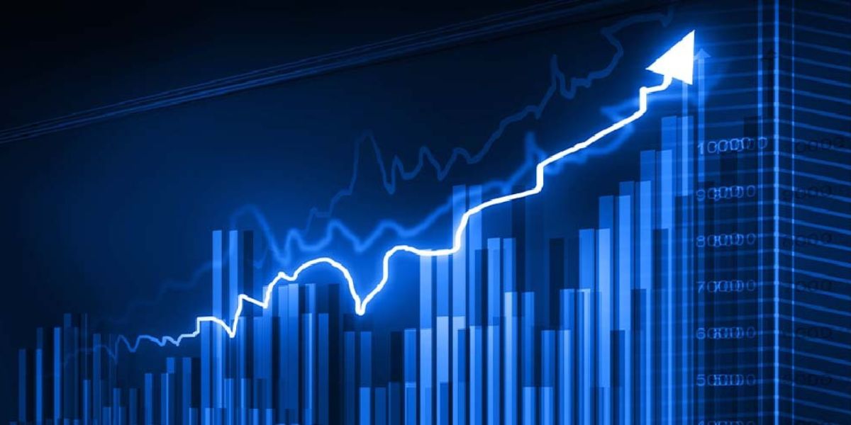 fintechzoom.com markets