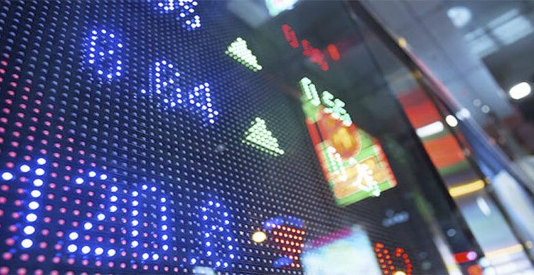 fintechzoom.com stoxx 600